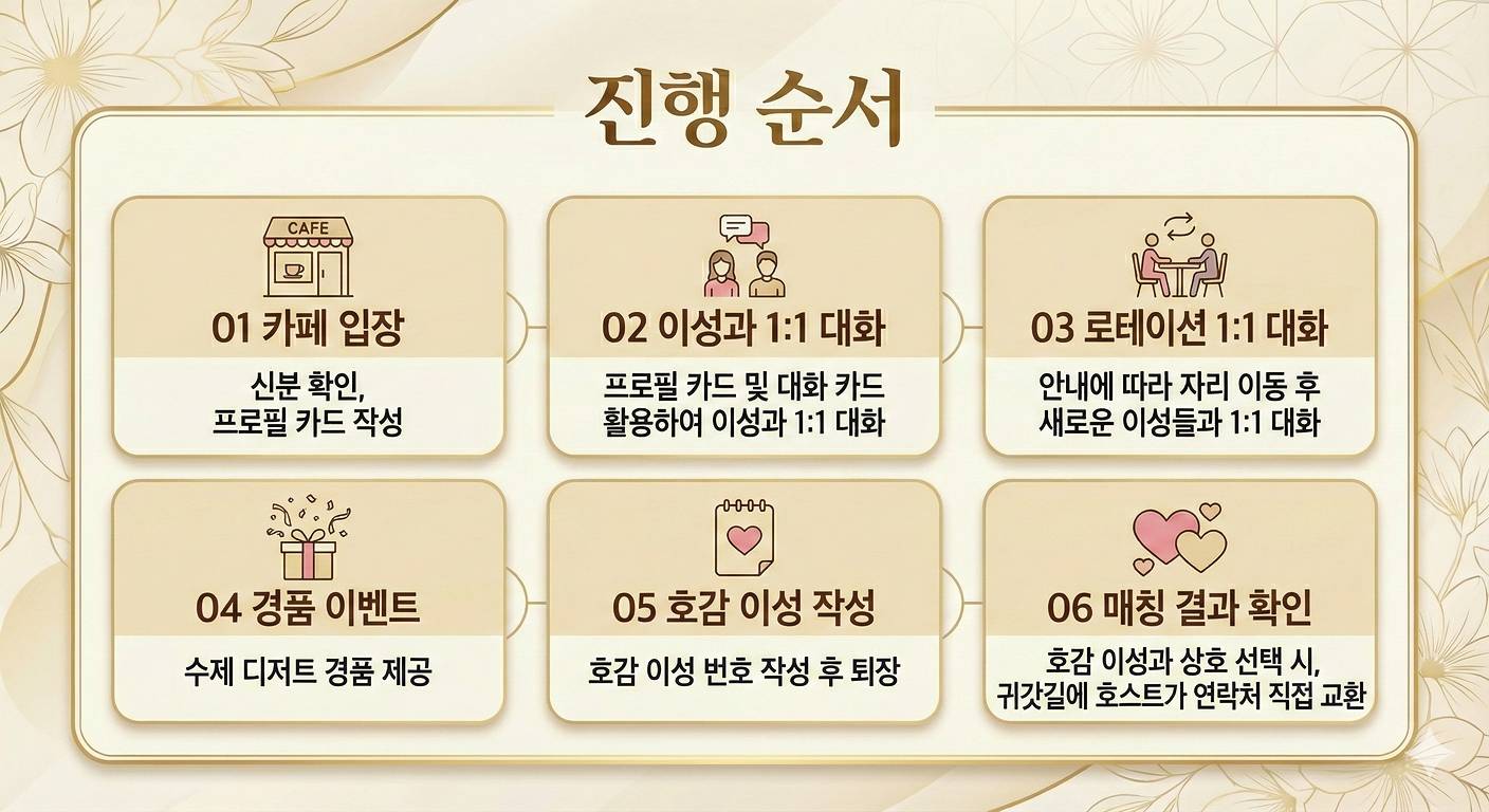 ���� ����