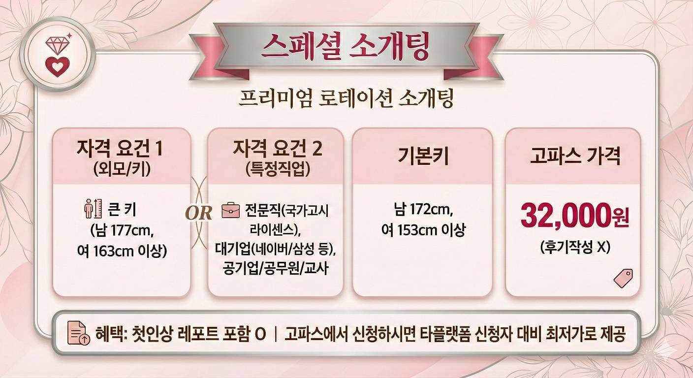 ����� �Ұ��� �ȳ�