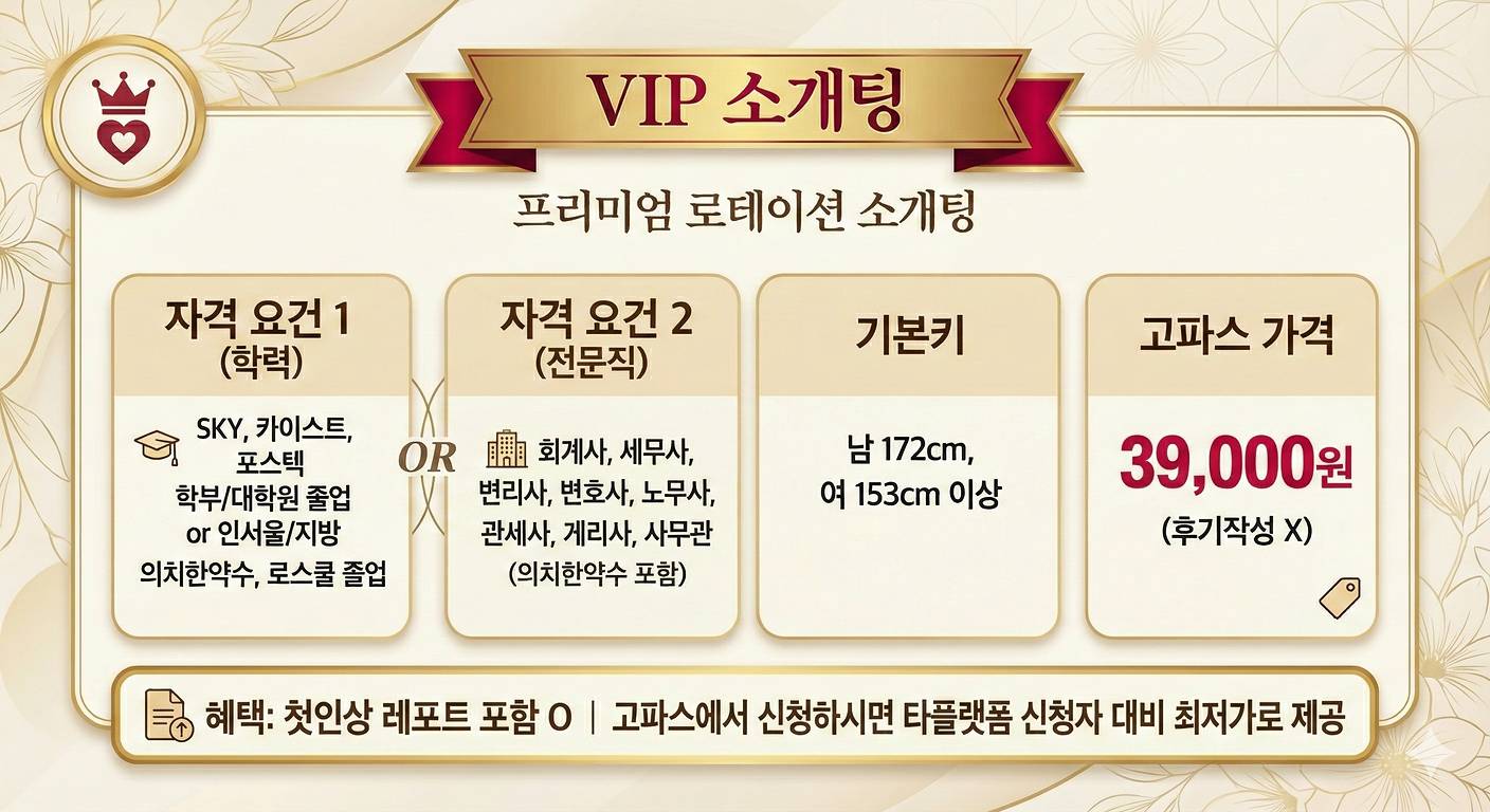 VIP �Ұ��� �ȳ�